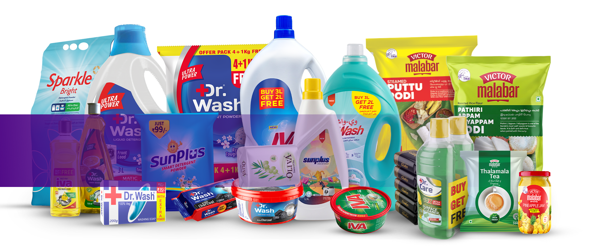 Our Brands